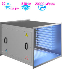 Бактерицидная секция для систем вентиляции VentBact VB3000