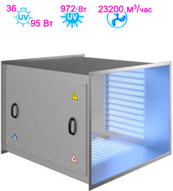 Бактерицидная секция для систем вентиляции VentBact VB3600