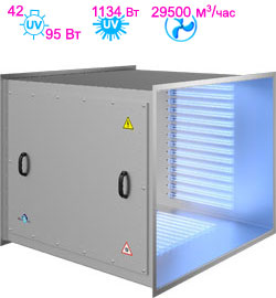 Бактерицидная секция для систем вентиляции VentBact VB4200
