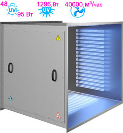 Бактерицидная секция для систем вентиляции VentBact VB4800