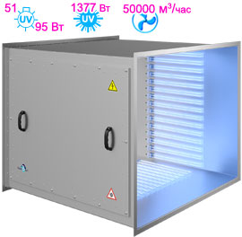 Бактерицидная секция для систем вентиляции VentBact VB5100