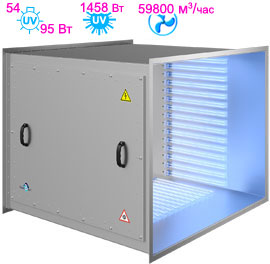 Бактерицидная секция для систем вентиляции VentBact VB5400