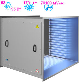 Бактерицидная секция для систем вентиляции VentBact VB6300