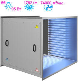 Бактерицидная секция для систем вентиляции VentBact VB6600